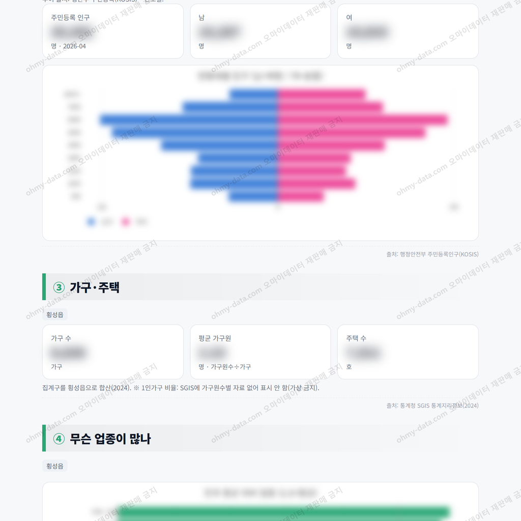 횡성읍 횡성읍_맛보기_2.png