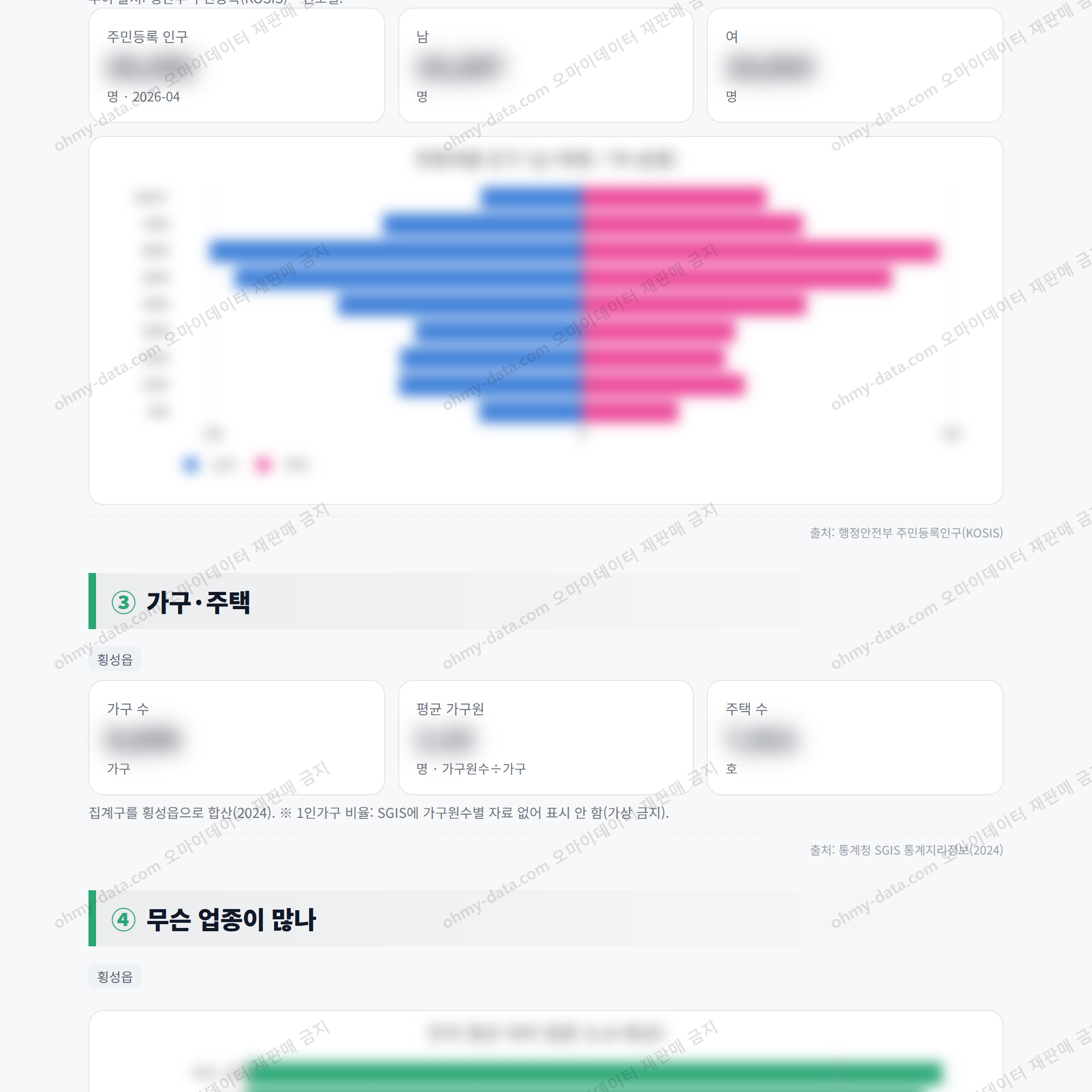 횡성읍 횡성읍_맛보기_2.png