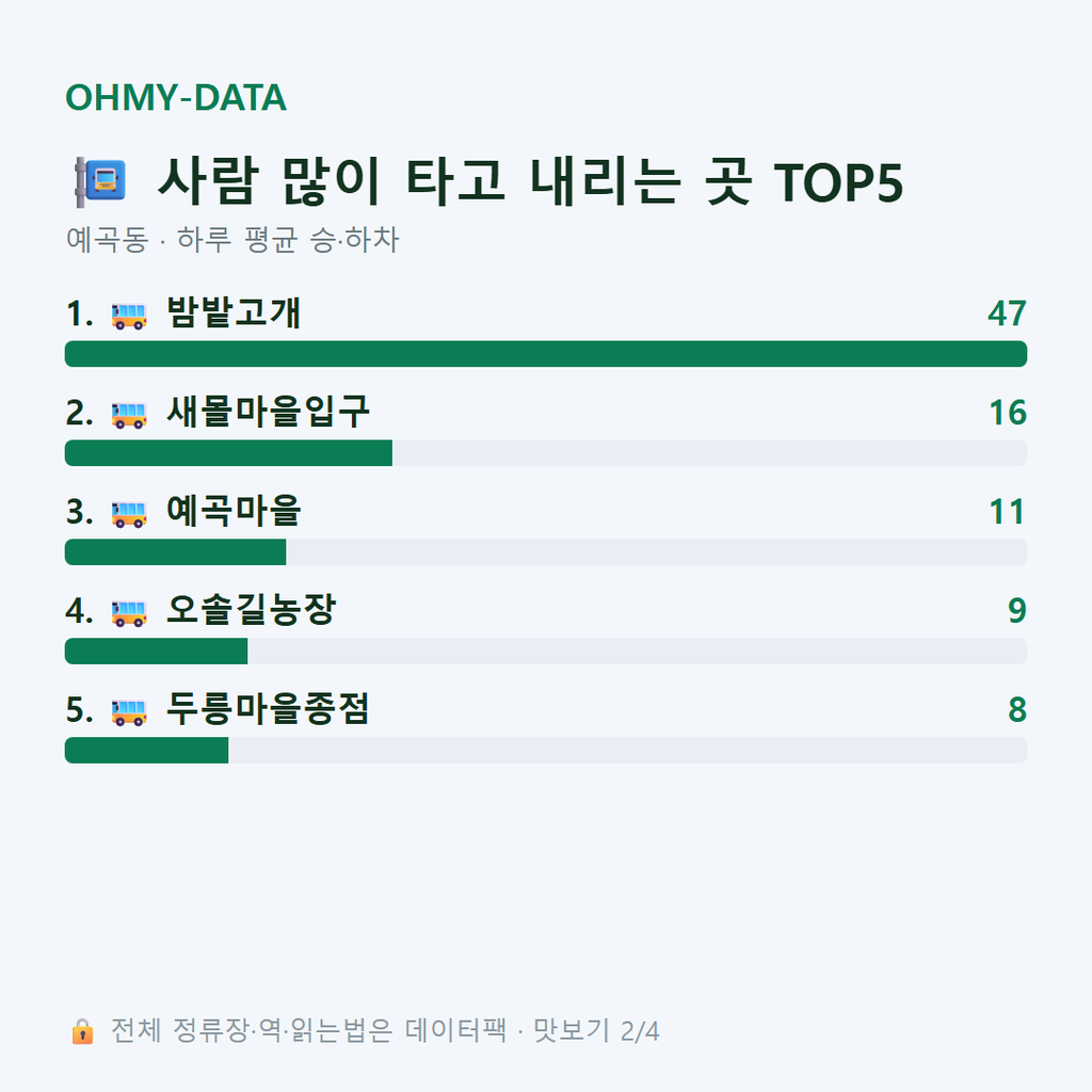 예곡동 맛보기