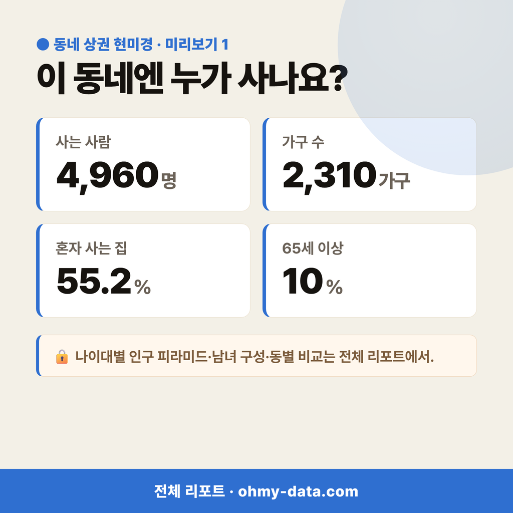 화전동 화전동_맛보기_2.png