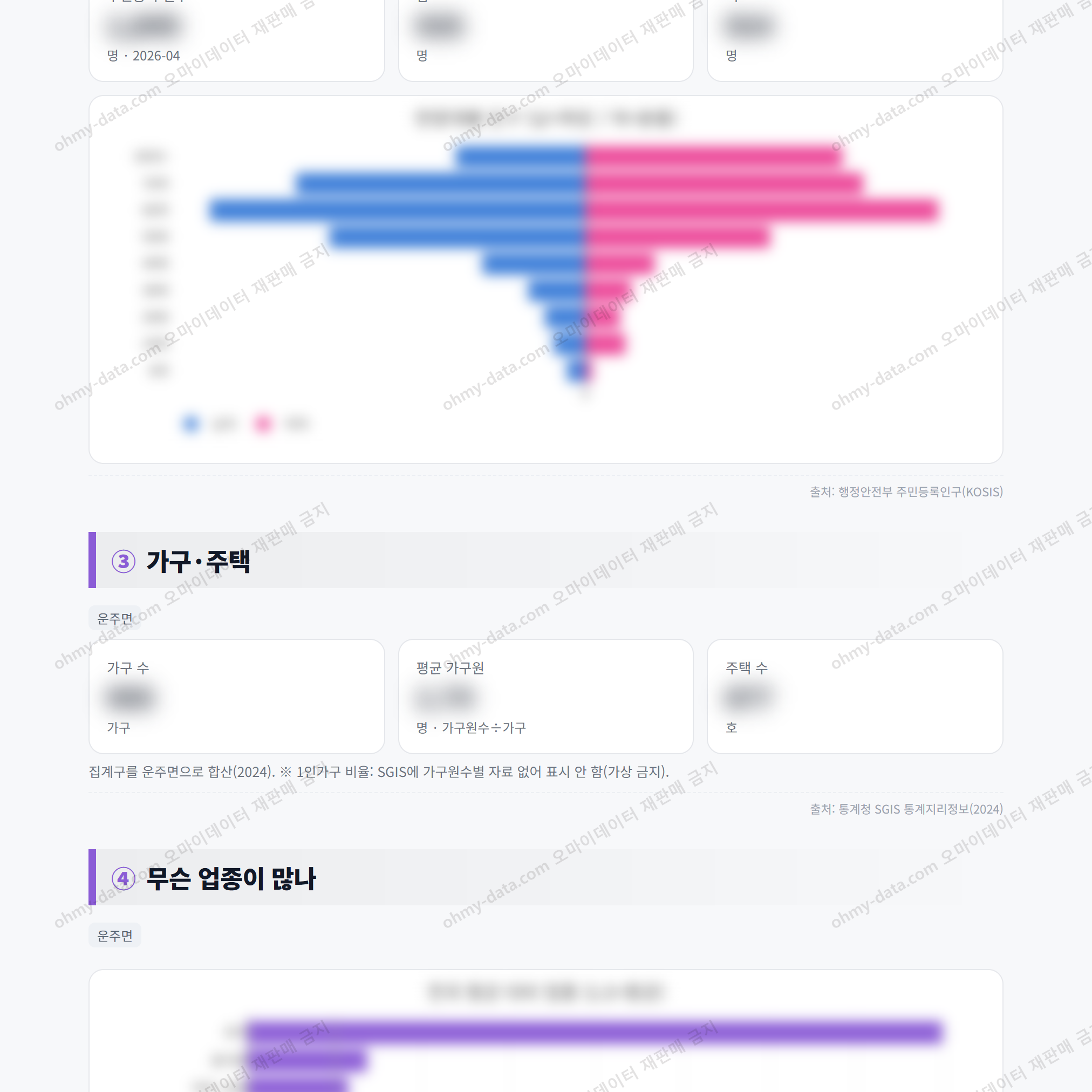 운주면 운주면_맛보기_2.png