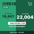 신대방2동 신대방2동_표지.png
