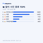 신안면 맛보기 2/4