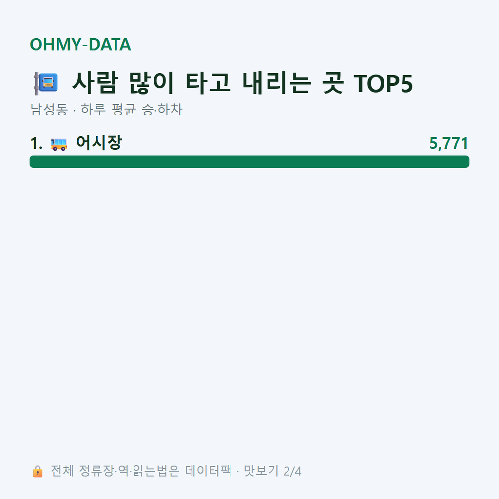 남성동 맛보기