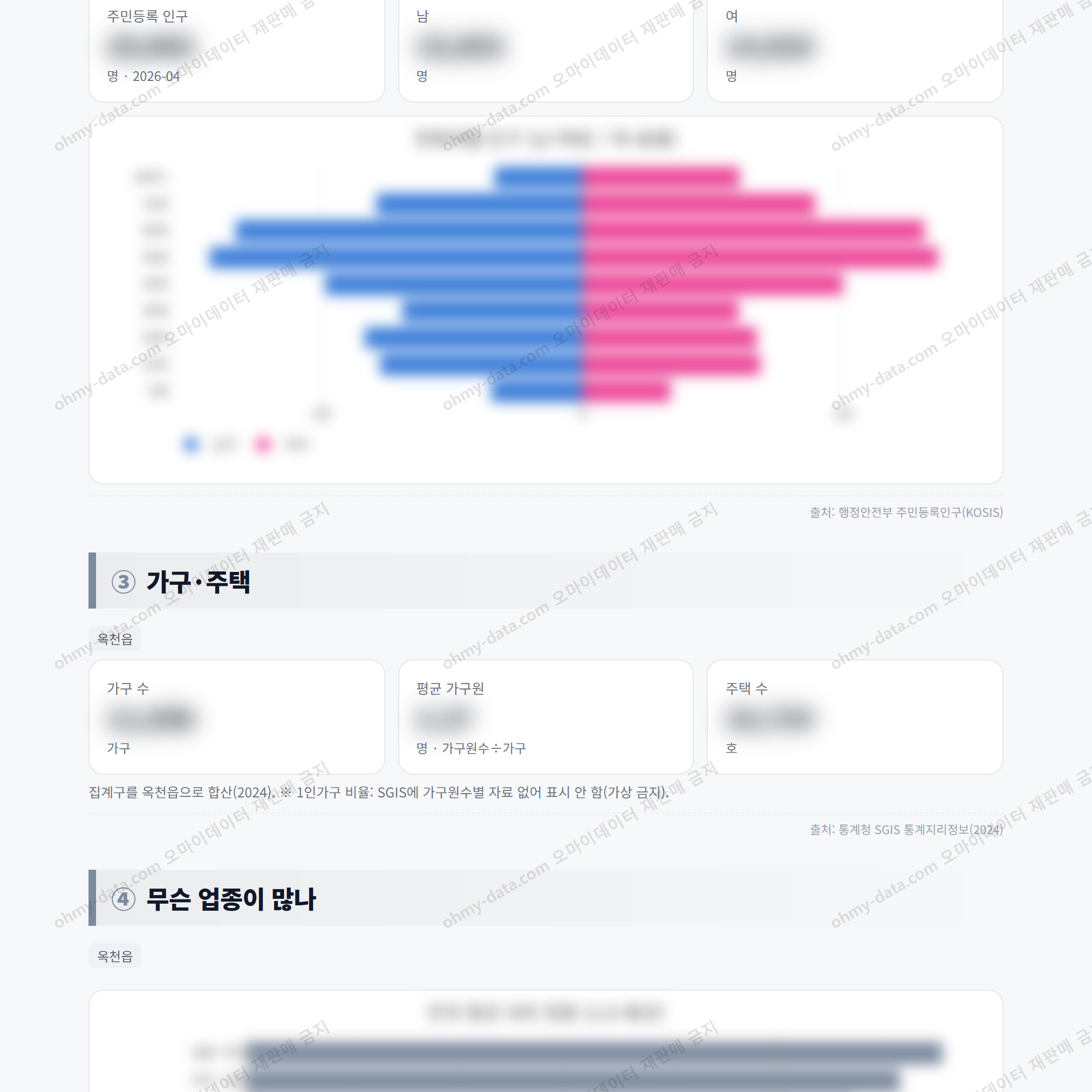 옥천읍 옥천읍_맛보기_2.png