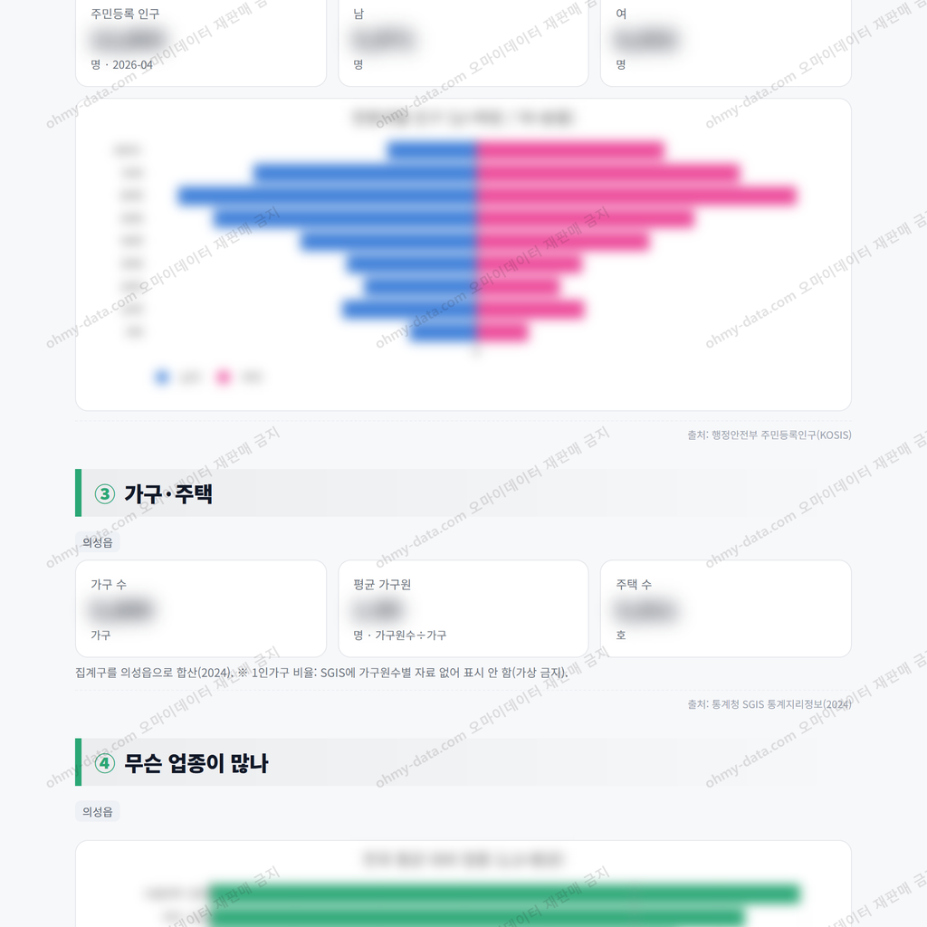 의성읍 의성읍_맛보기_2.png