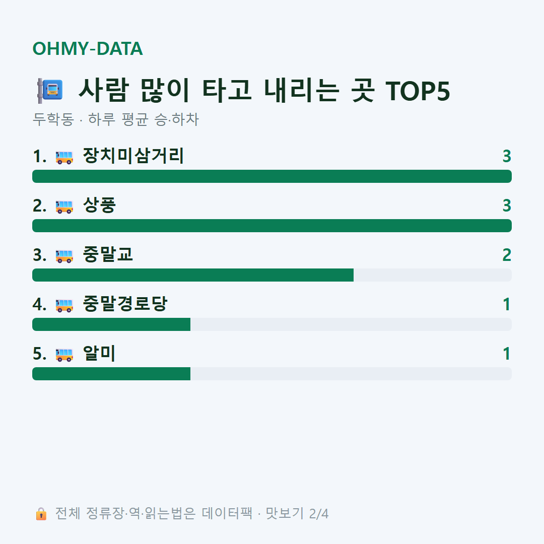 두학동 맛보기