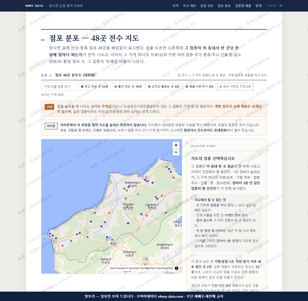 양사면 양사면_맛보기2.png