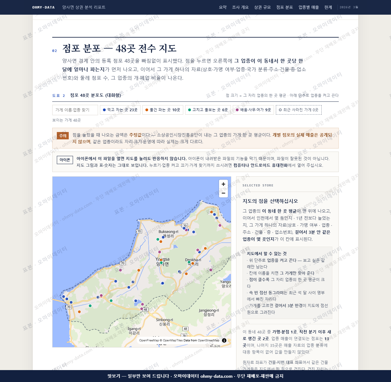 양사면 양사면_맛보기2.png