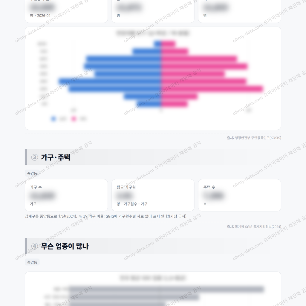 중앙동 중앙동_맛보기_2.png
