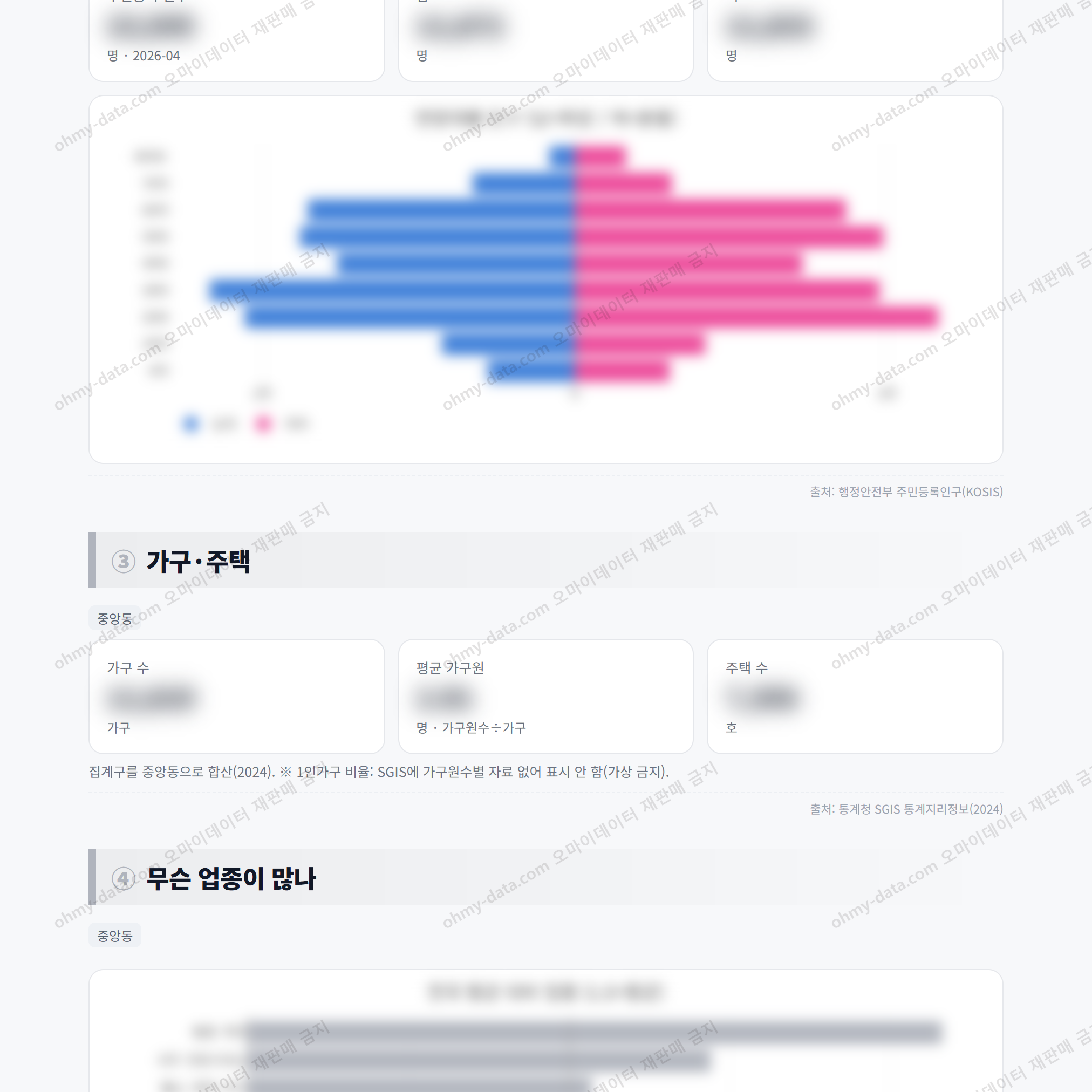 중앙동 중앙동_맛보기_2.png