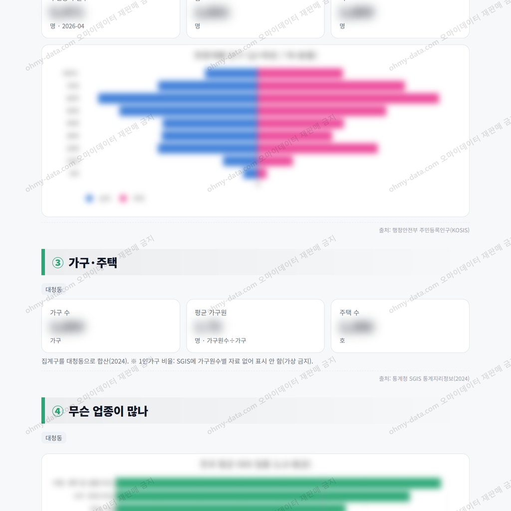 대청동 대청동_맛보기_2.png
