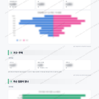 대가야읍 대가야읍_맛보기_2.png