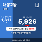 대봉2동 대봉2동_표지.png