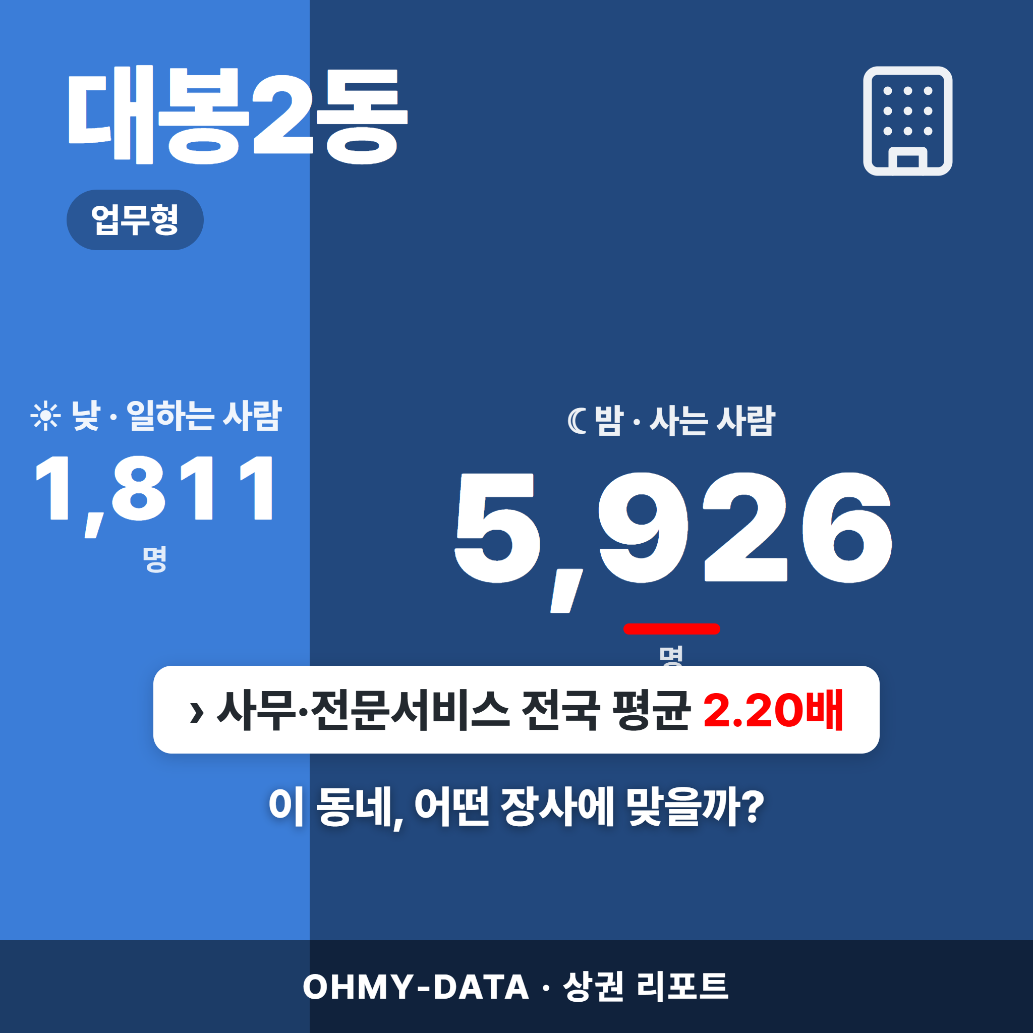 대봉2동 대봉2동_표지.png