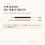 진보면 맛보기 2
