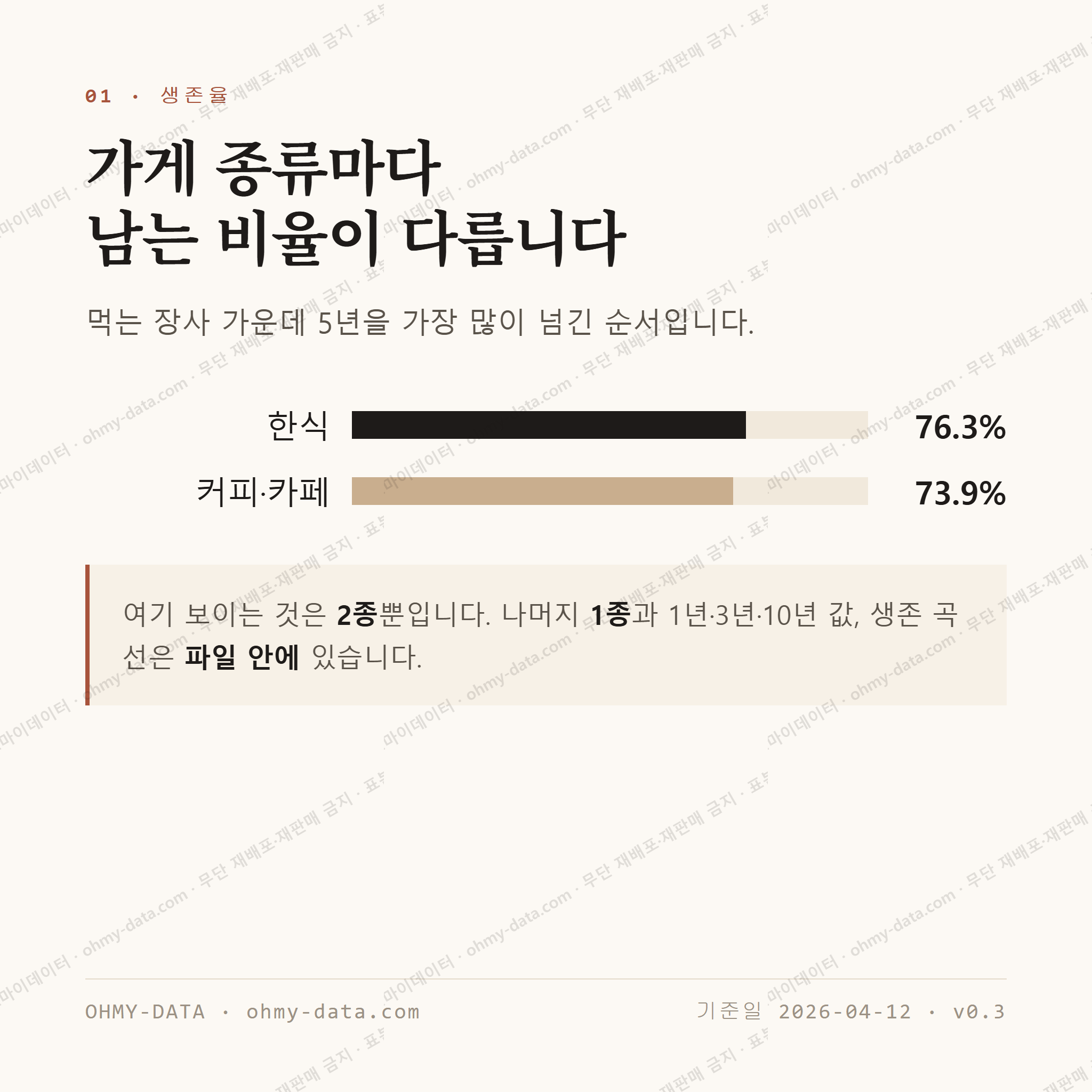 진보면 맛보기 2