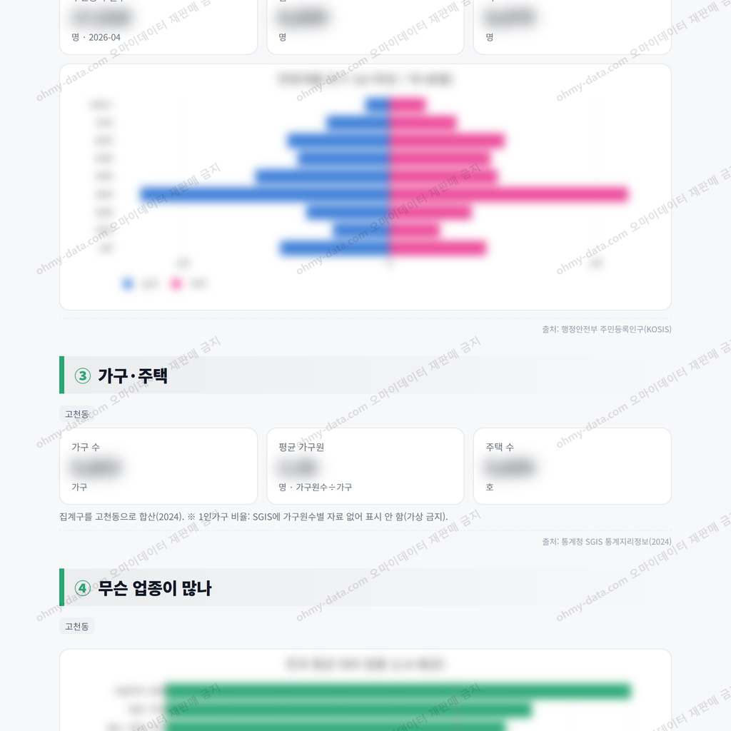 고천동 고천동_맛보기_2.png