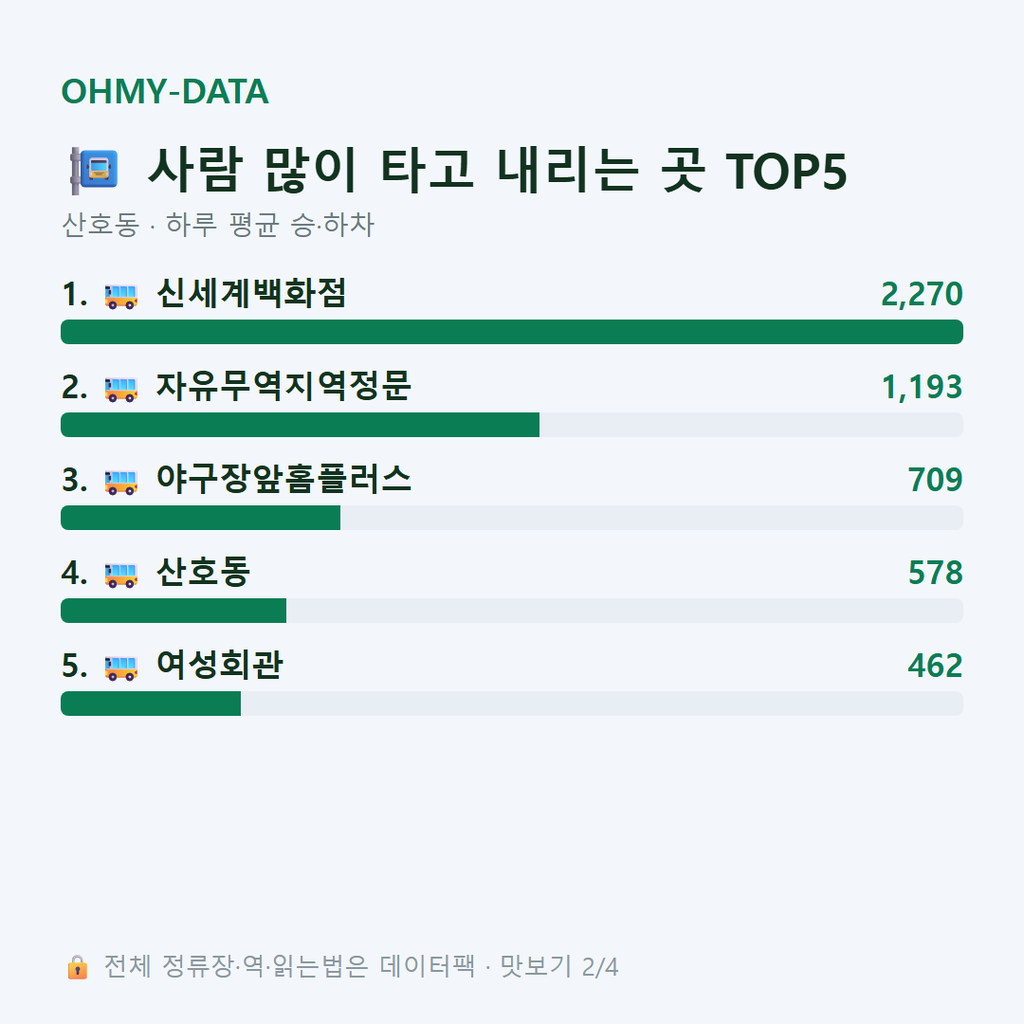 산호동 맛보기