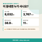 당하동 당하동_맛보기_2.png
