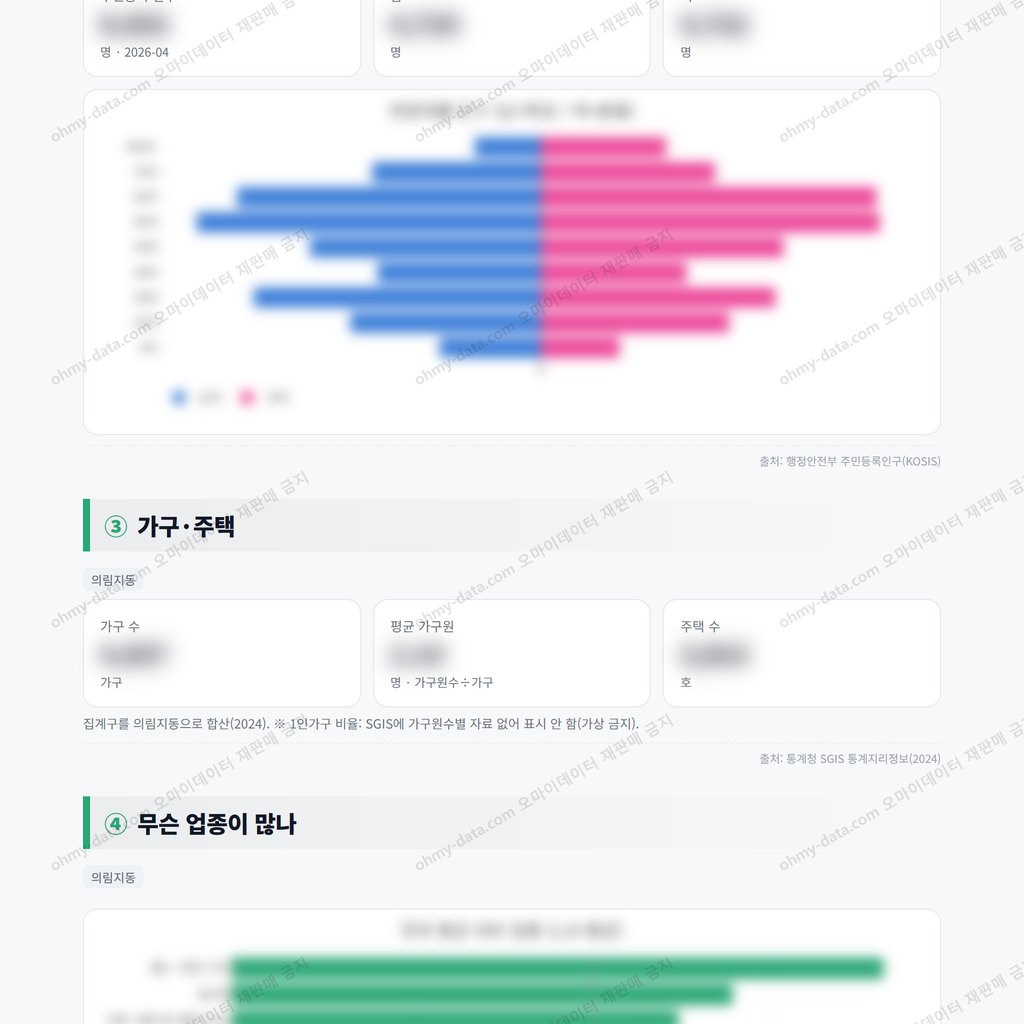 의림지동 의림지동_맛보기_2.png