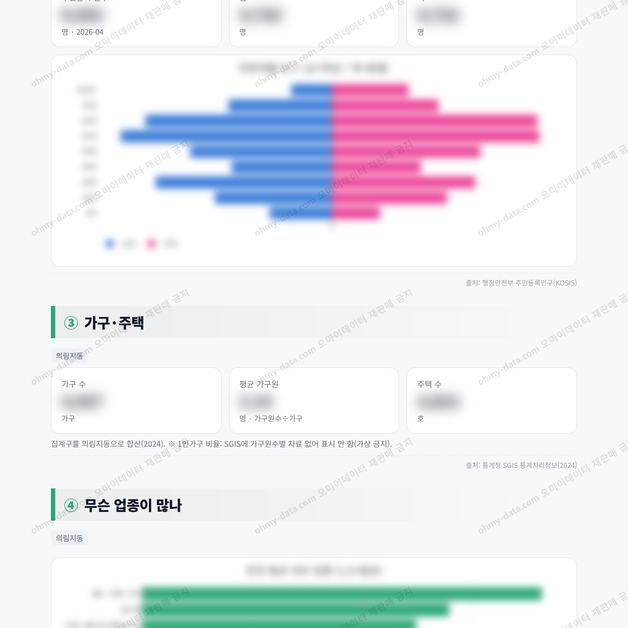 의림지동 의림지동_맛보기_2.png