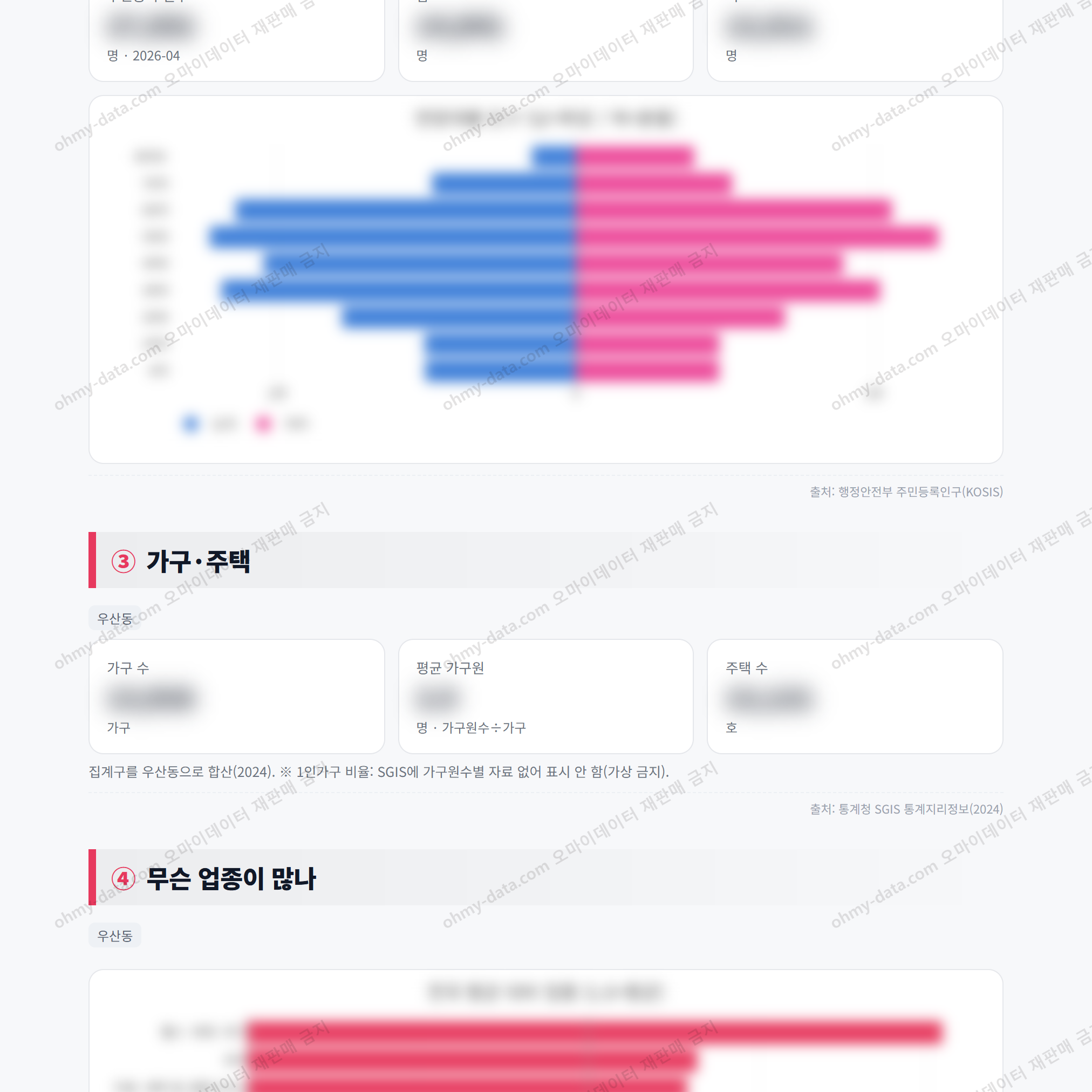 우산동 우산동_맛보기_2.png
