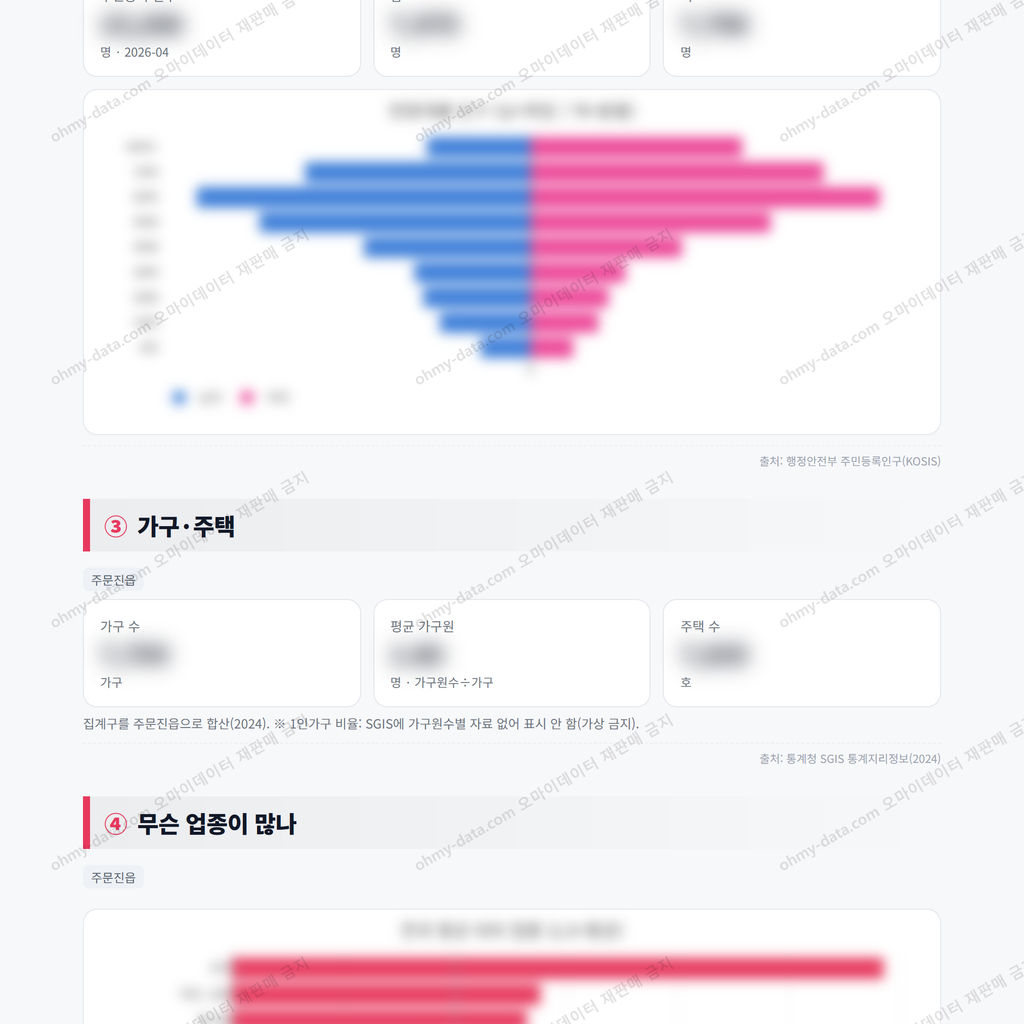 주문진읍 주문진읍_맛보기_2.png