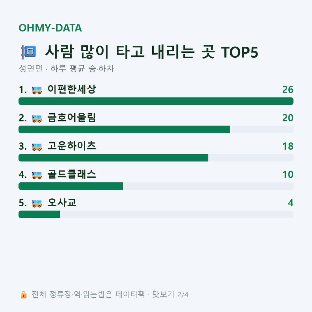 성연면 맛보기