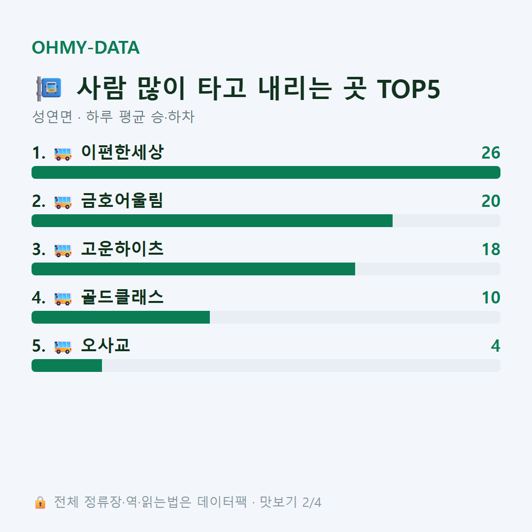 성연면 맛보기