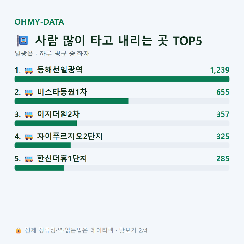 일광읍 맛보기