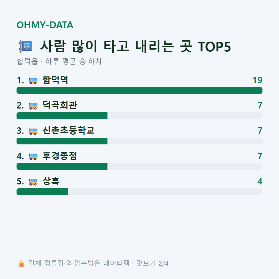 합덕읍 맛보기