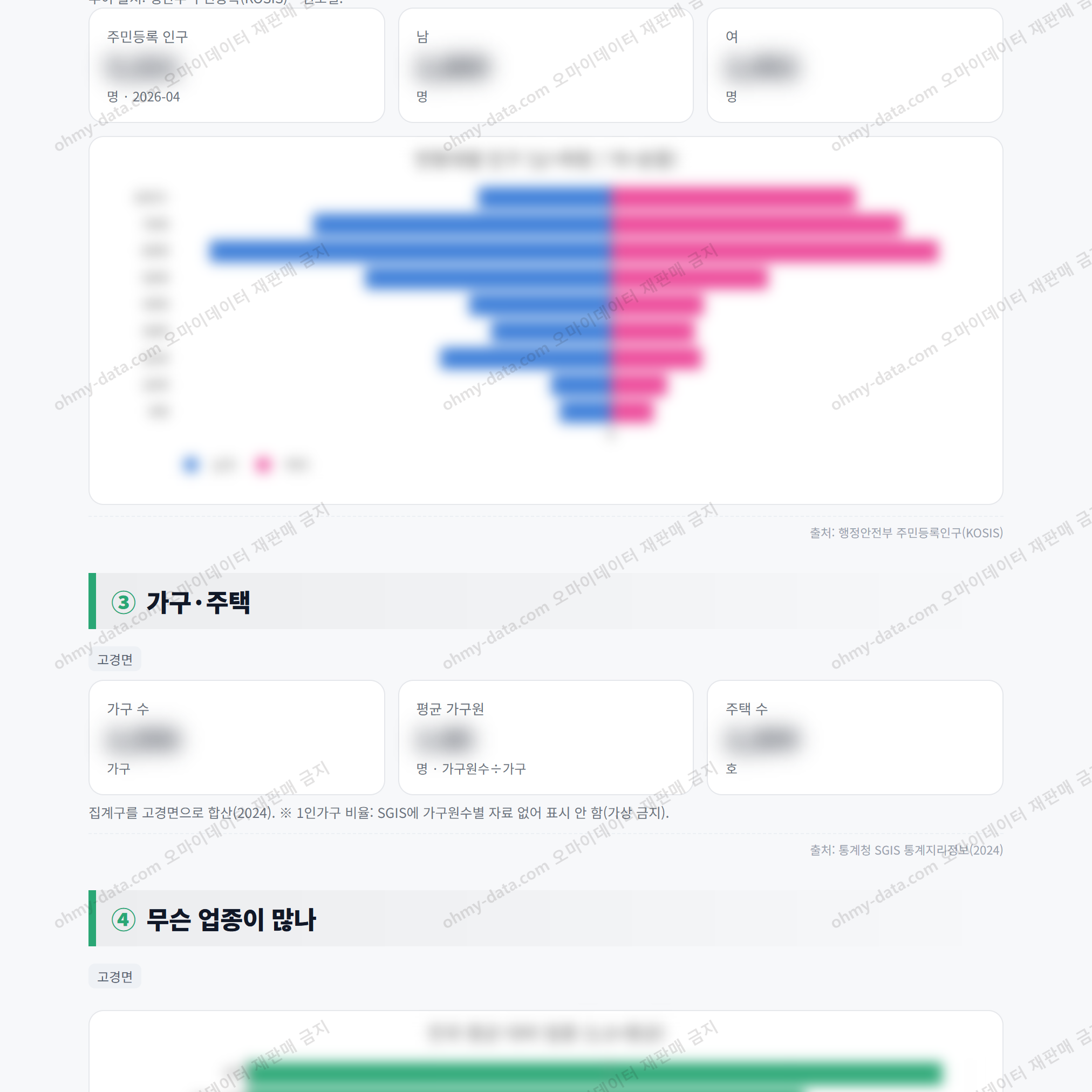 고경면 고경면_맛보기_2.png