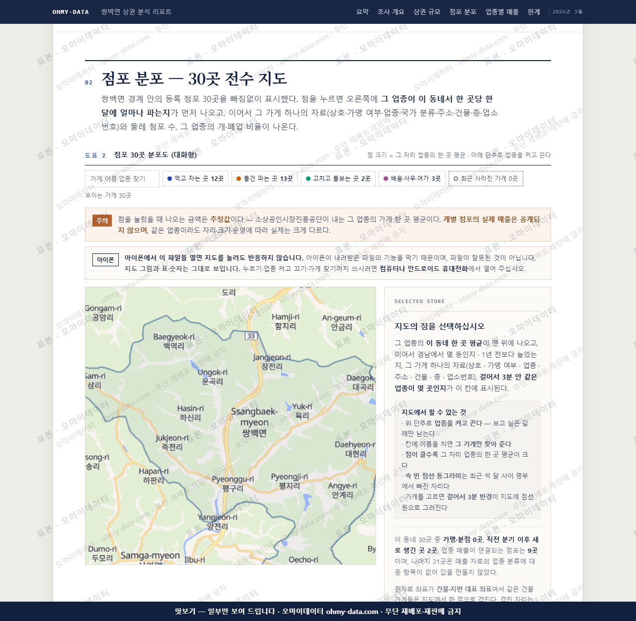 쌍백면 쌍백면_맛보기2.png
