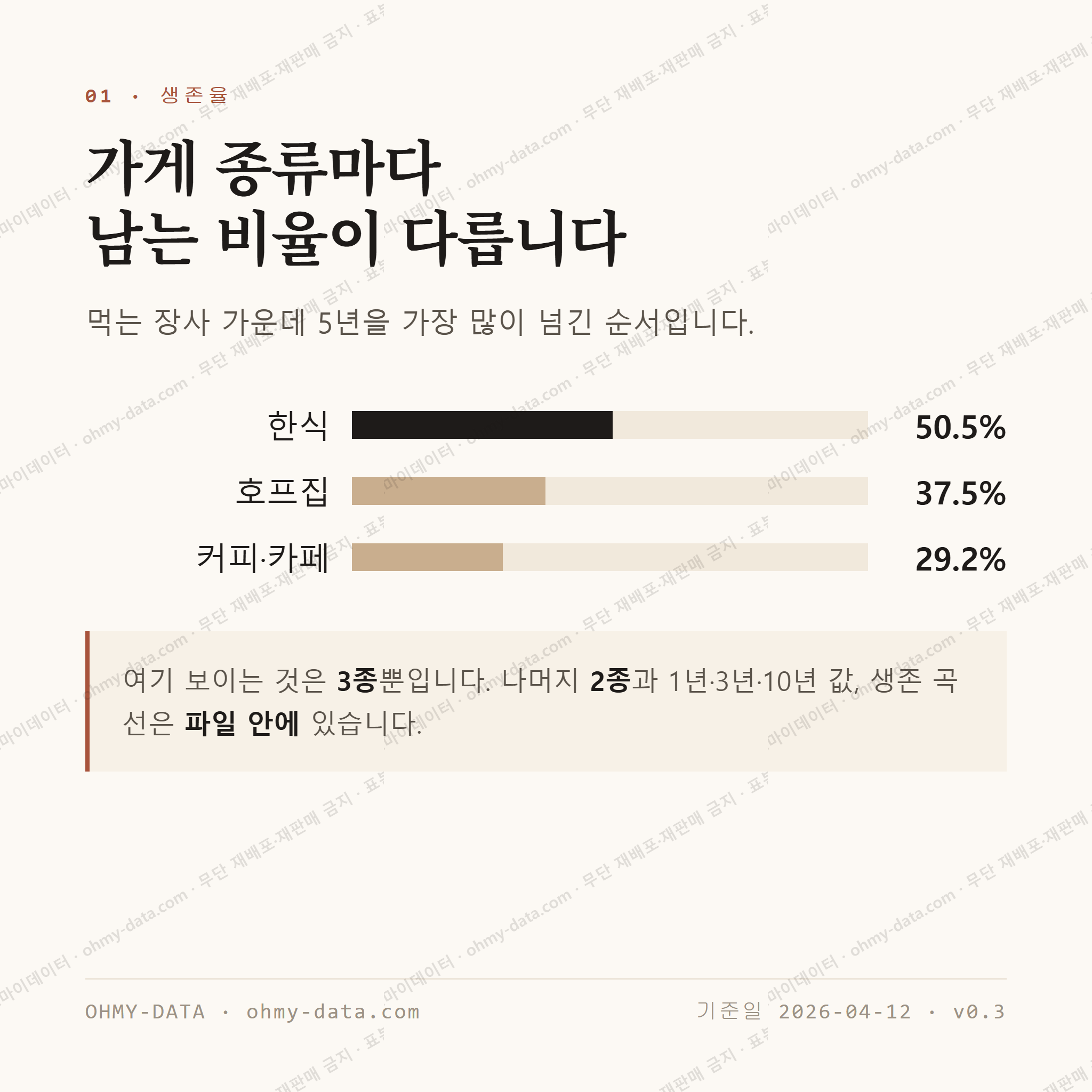 거모동 맛보기 2