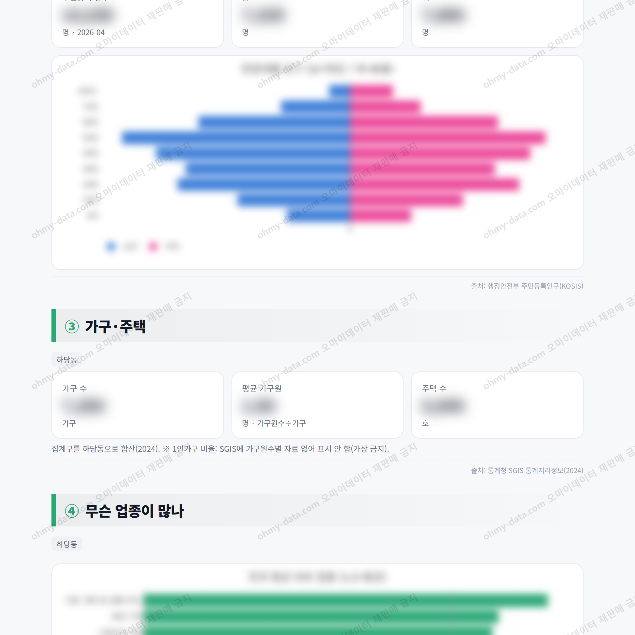 하당동 하당동_맛보기_2.png