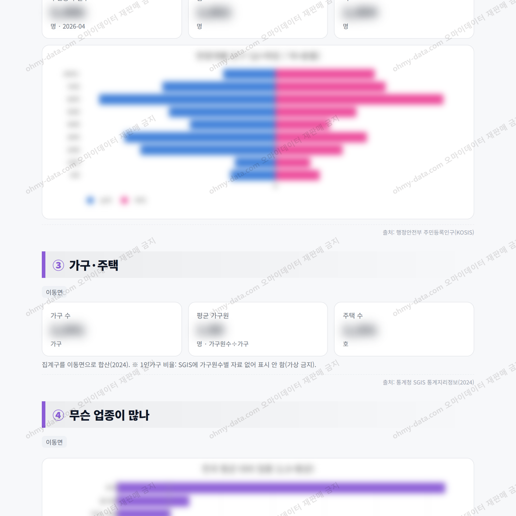 이동면 이동면_맛보기_2.png