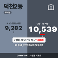 덕천2동 덕천2동_표지.png