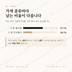 연제동 맛보기 2