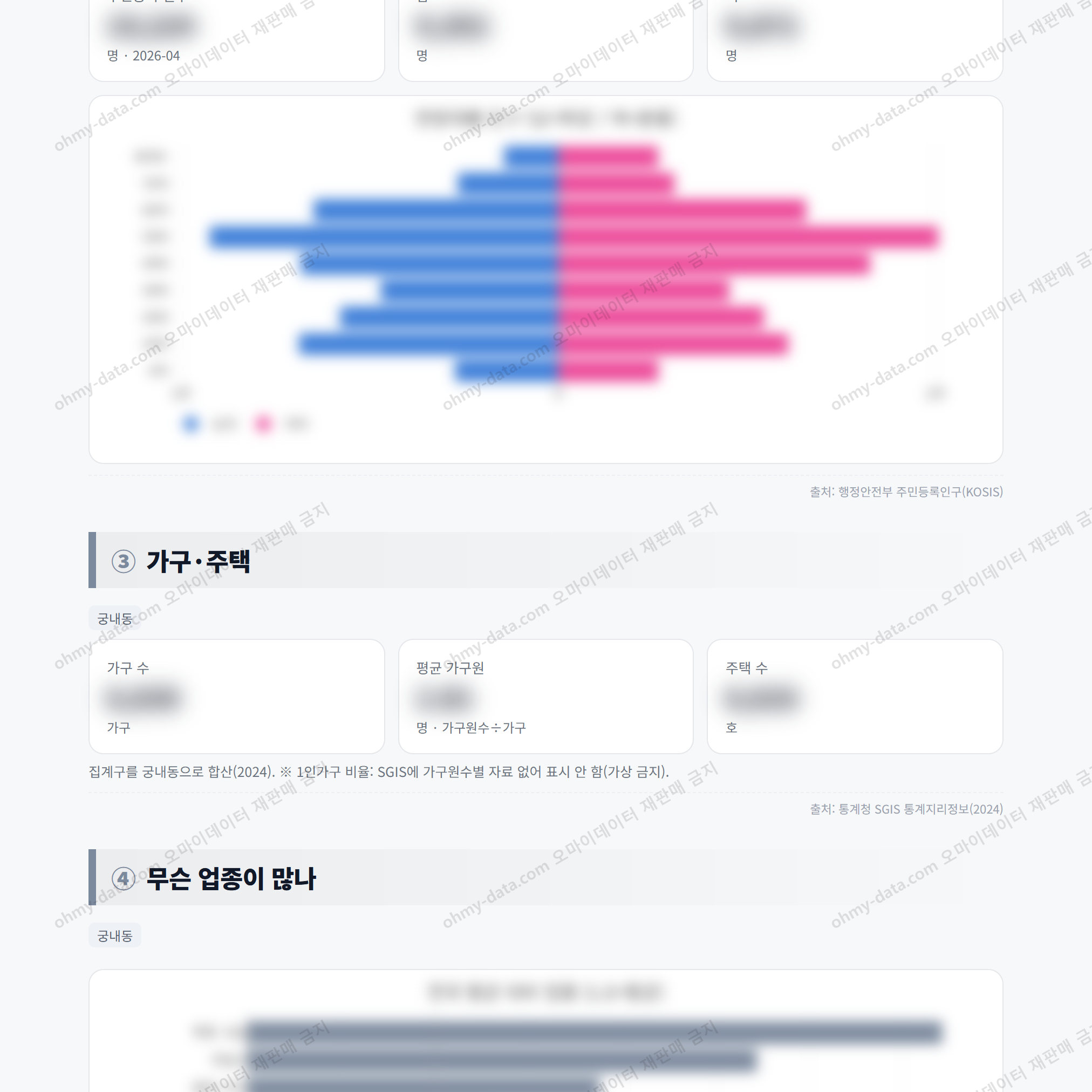 궁내동 궁내동_맛보기_2.png