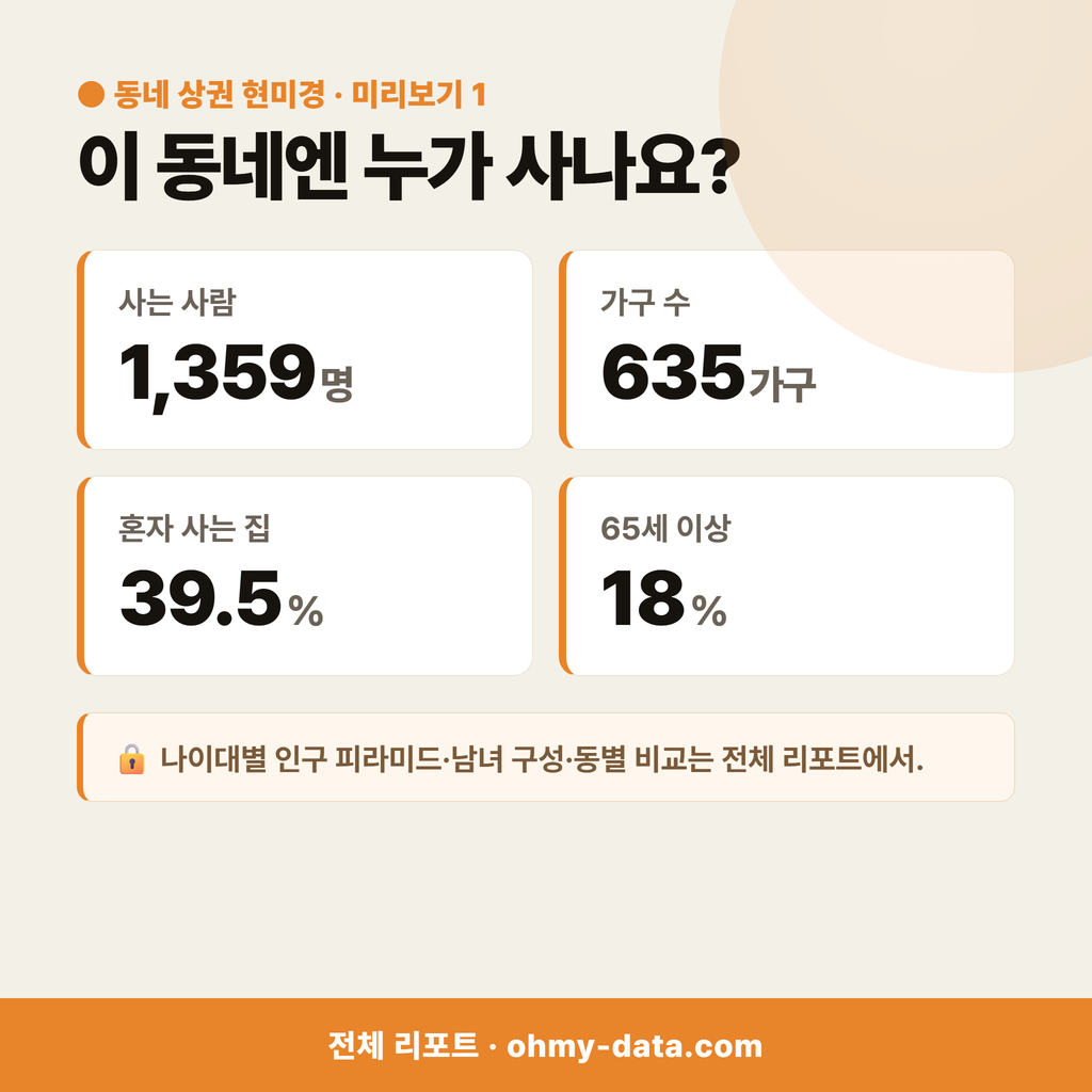 동산동 동산동_맛보기_2.png