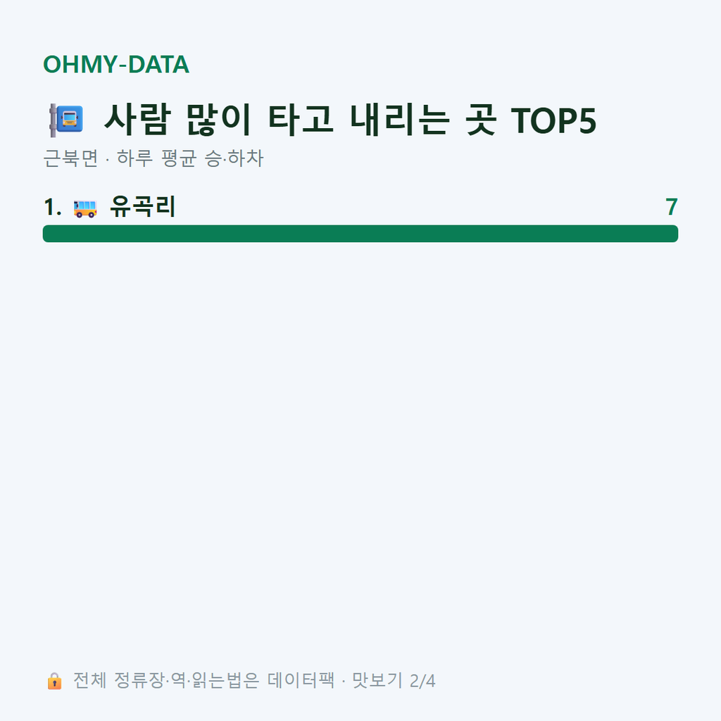 근북면 맛보기