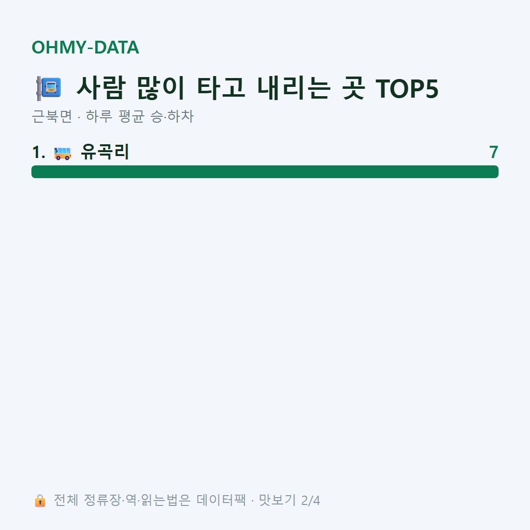 근북면 맛보기