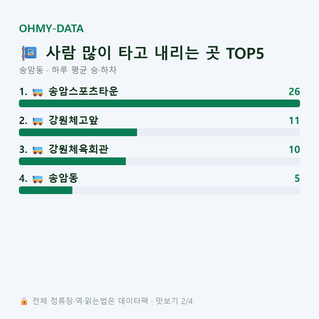송암동 맛보기