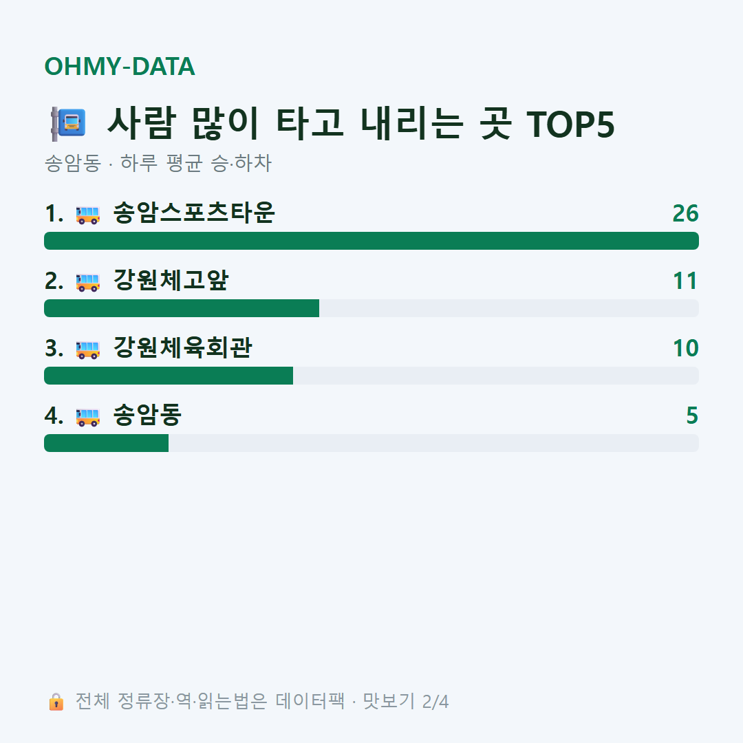 송암동 맛보기