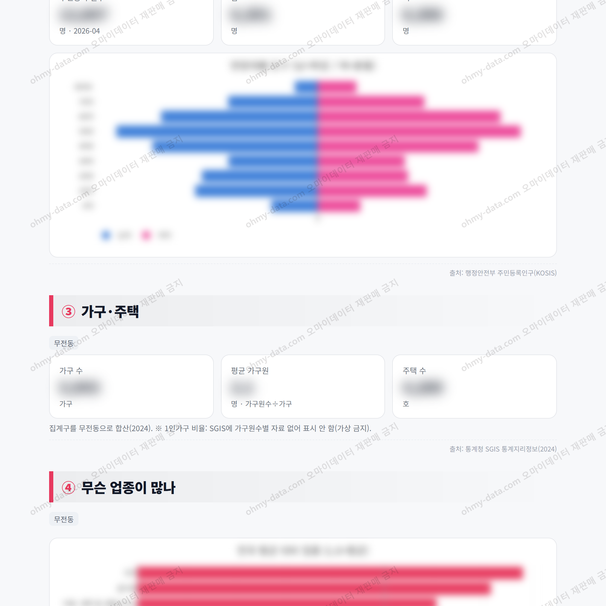 무전동 무전동_맛보기_2.png