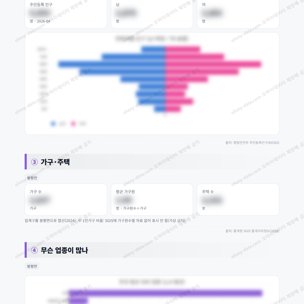봉평면 봉평면_맛보기_2.png
