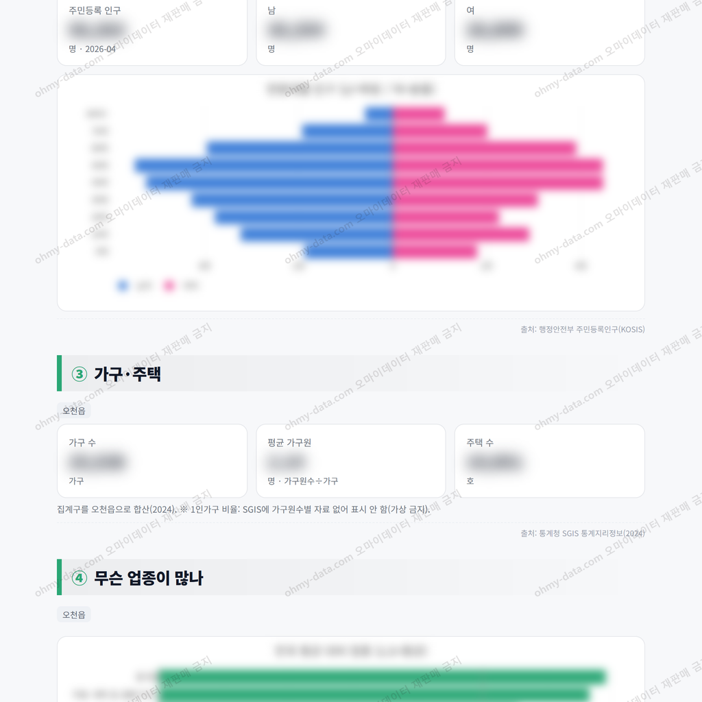 오천읍 오천읍_맛보기_2.png