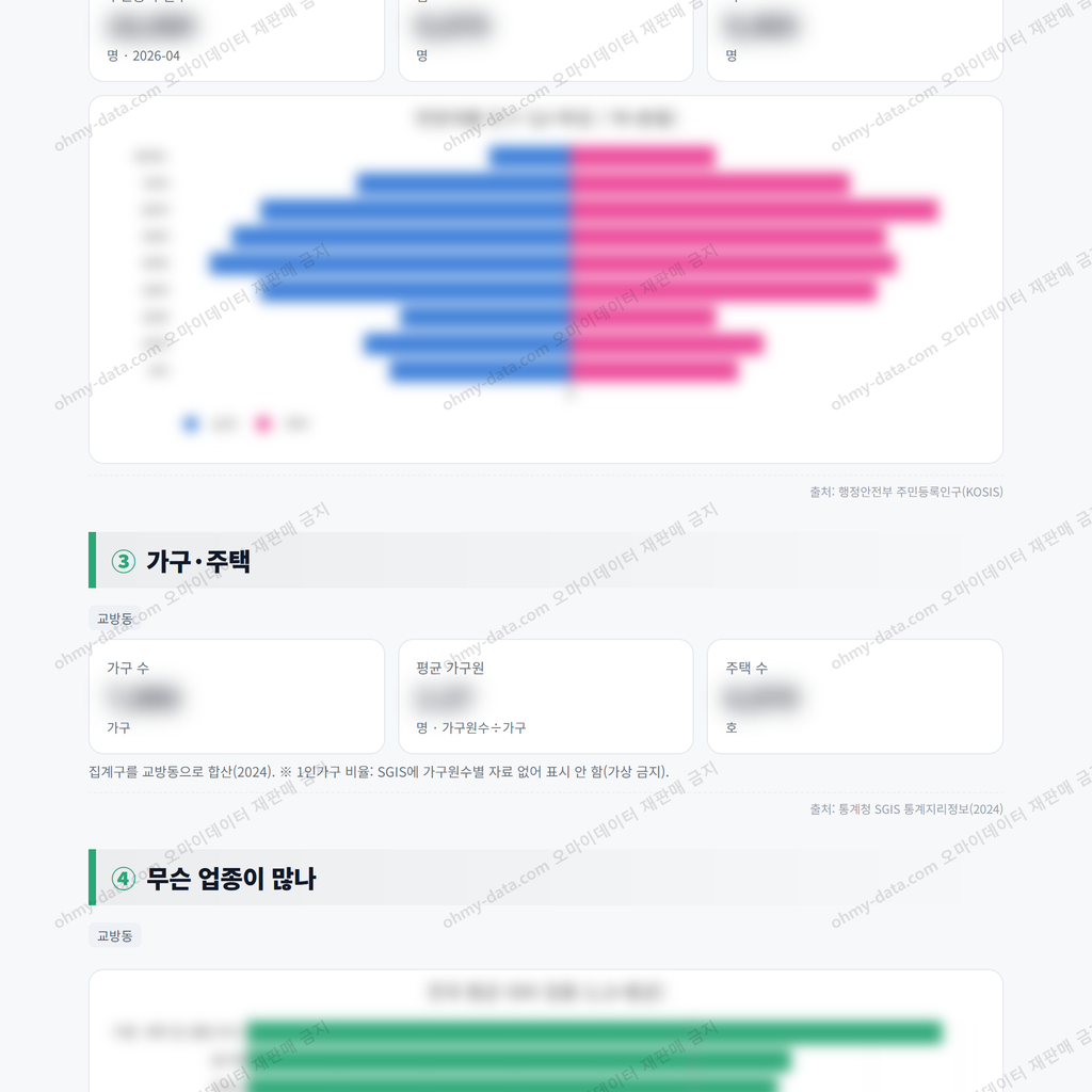 교방동 교방동_맛보기_2.png