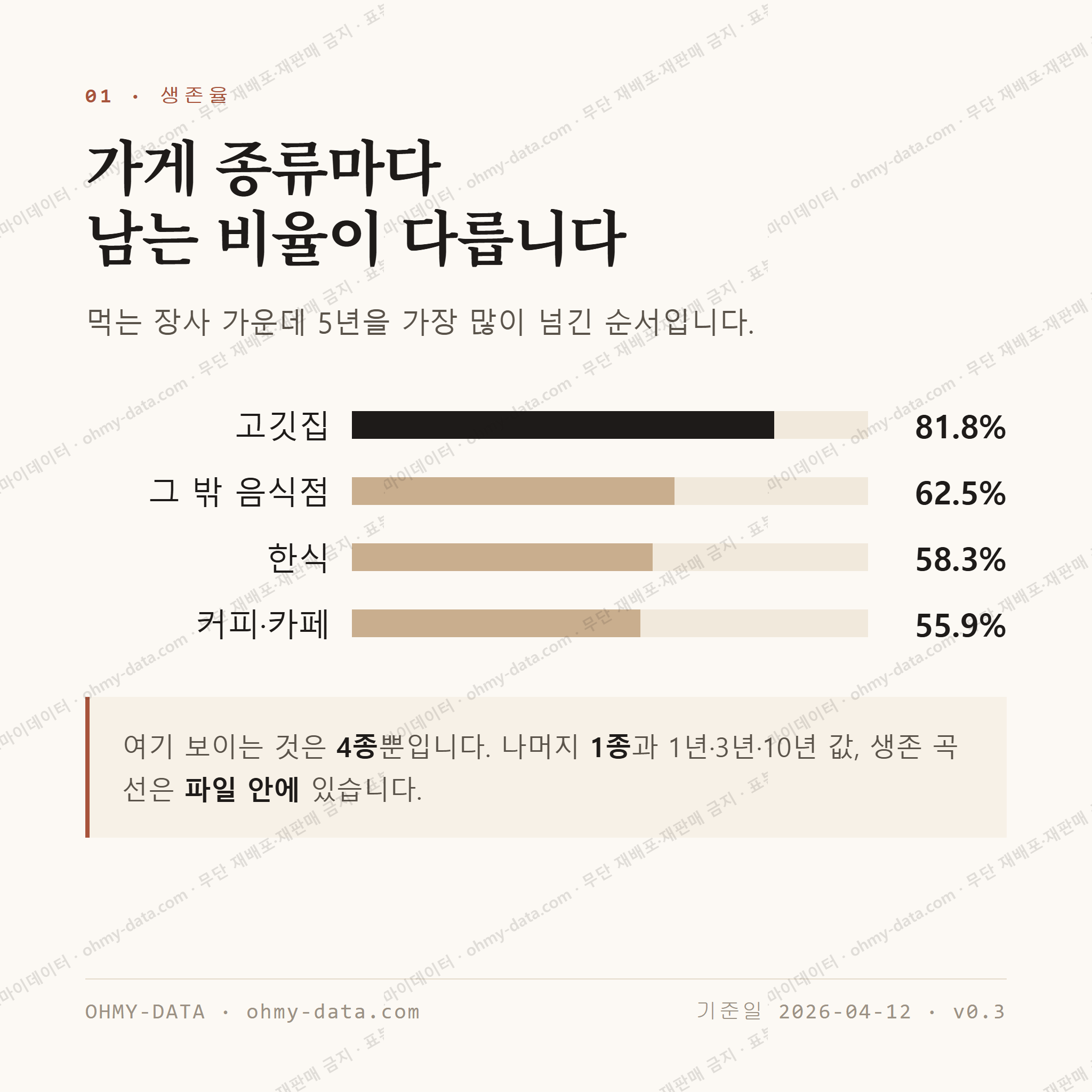 호산동 맛보기 2